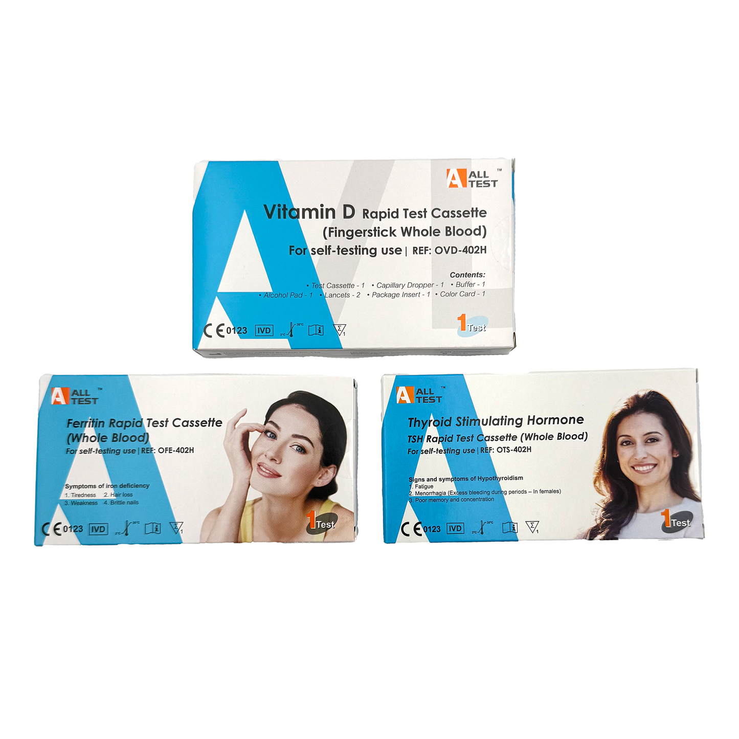 Tired All The Time ~ Home Test For Deficiencies
