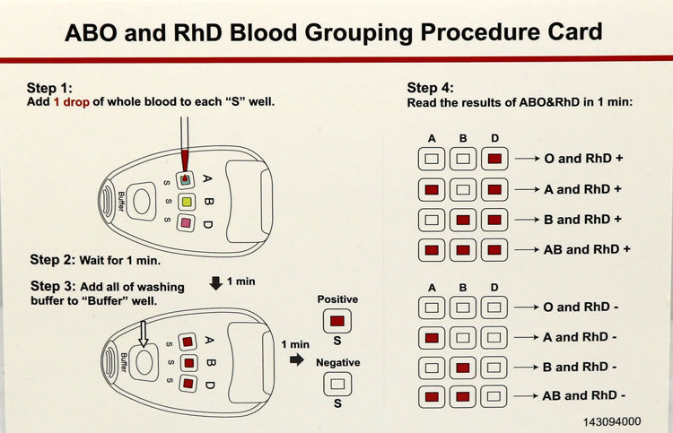 alltest blood group test results card