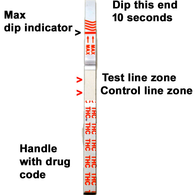 cannabis drug test strip