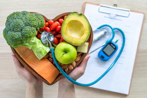 Lowering Cholesterol With Lifestyle Changes