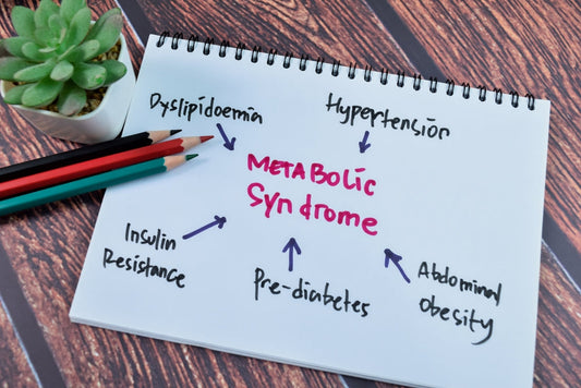 Uric acid metabolic syndrome