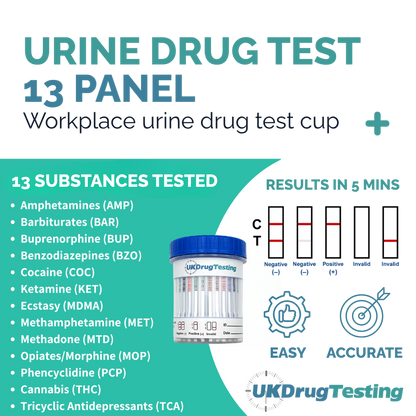 best and cheapest drug test for lots of drug UK