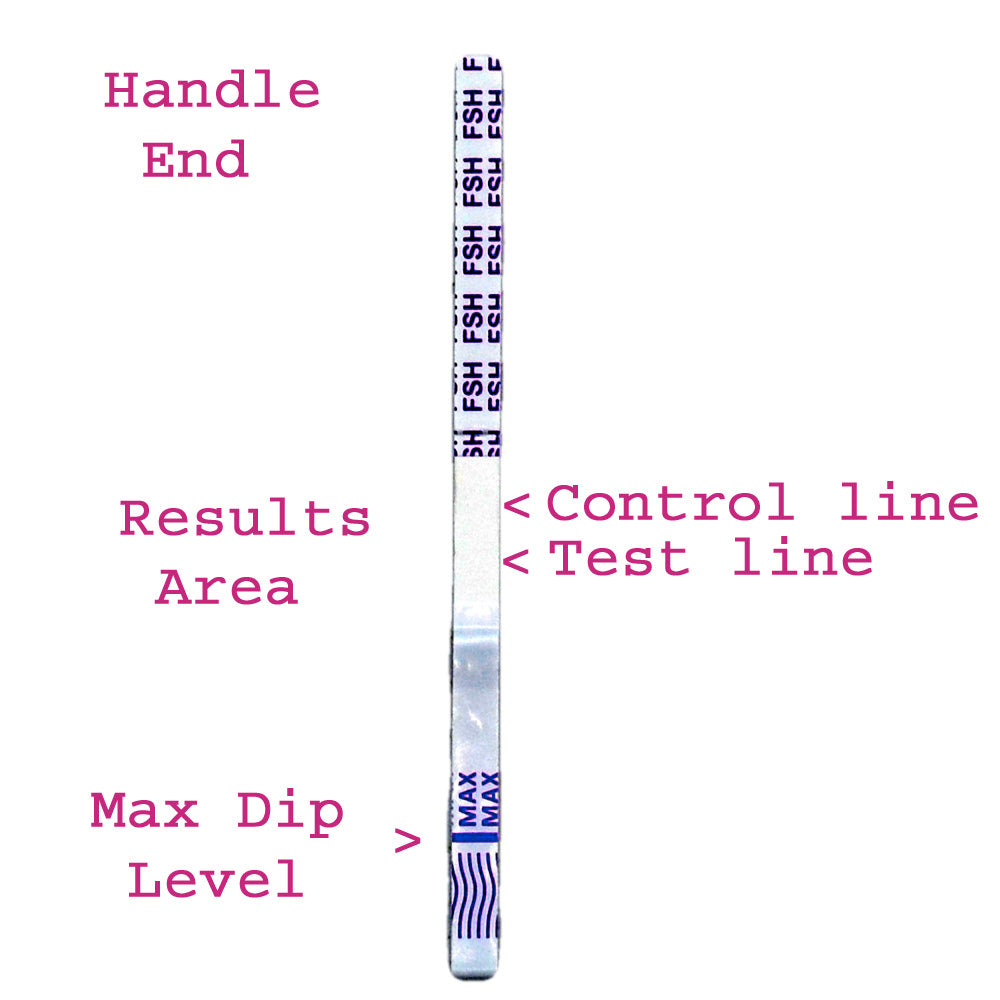 FSH menopause test strip how to read results