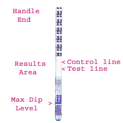 FSH menopause test strip how to read results