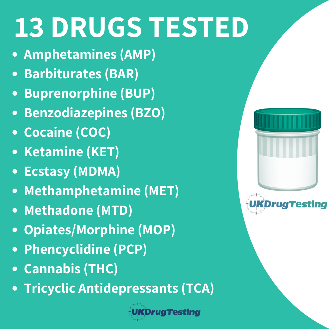 drugs tested in the 3 panel drug test cup for urine. perfect drug test for uk workplaces