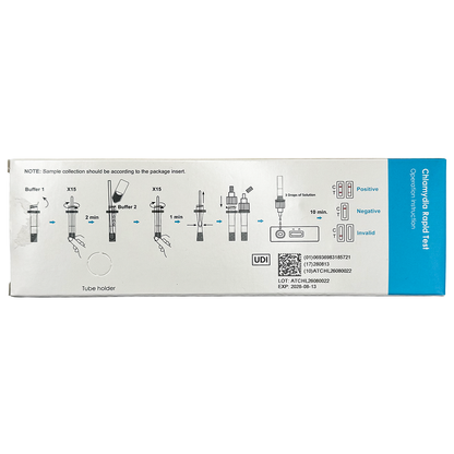 ALLTEST Chlamydia Rapid Test kit