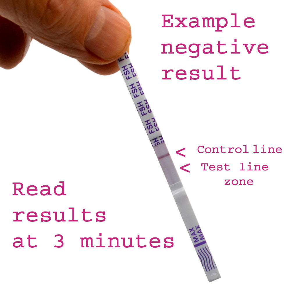 menopause test results peri-menopaus test