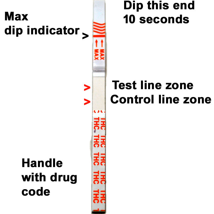 how to use a urine drug test strip