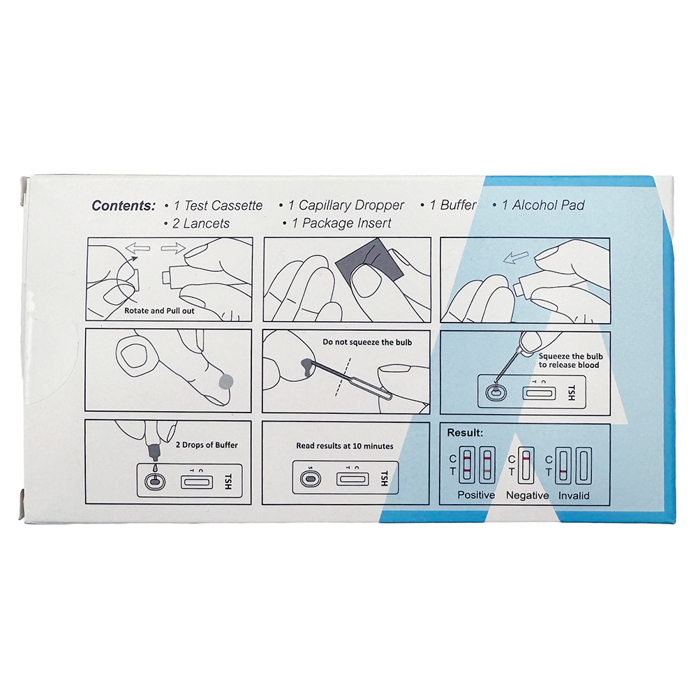 Medical test kit packaging with instructions and illustrations on a white background