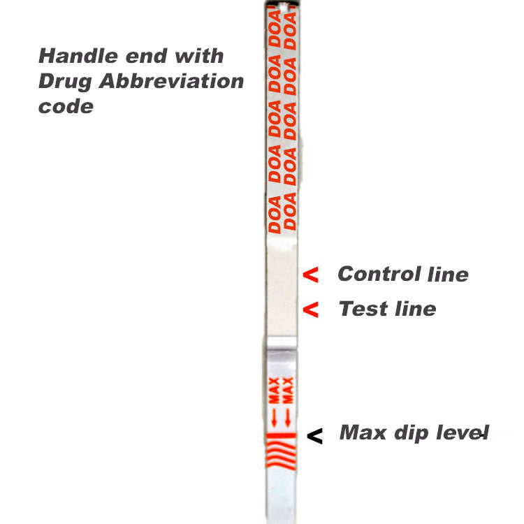 Vaping Test Kit 