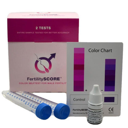 Fertilityscore 