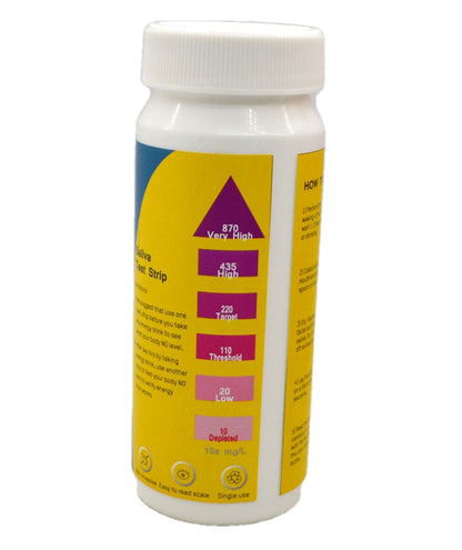 Nitric oxide level test strips